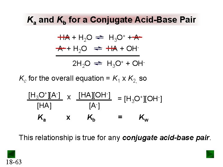 Ka and Kb for a Conjugate Acid-Base Pair HA + H 2 O H