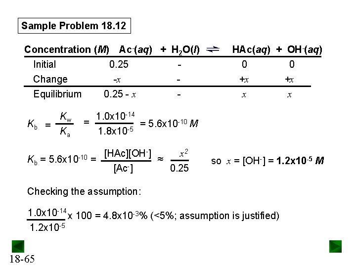 Sample Problem 18. 12 Concentration (M) Initial Change Equilibrium Kb = Kw Ka Ac-(aq)
