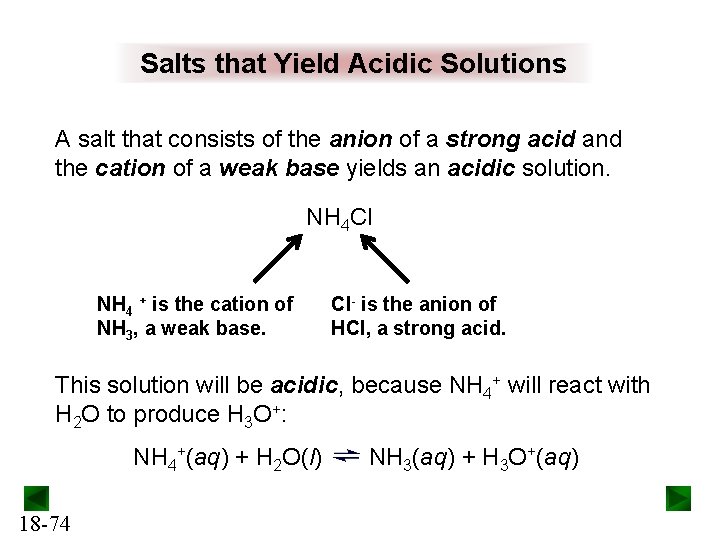 Salts that Yield Acidic Solutions A salt that consists of the anion of a