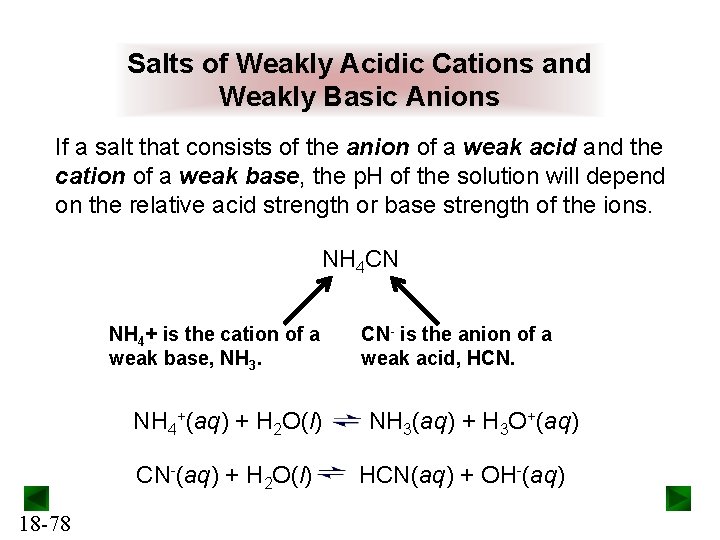 Salts of Weakly Acidic Cations and Weakly Basic Anions If a salt that consists