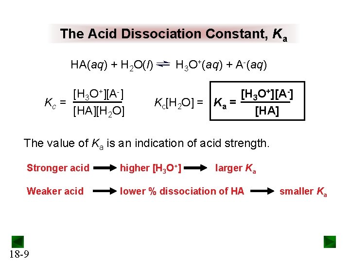 The Acid Dissociation Constant, Ka HA(aq) + H 2 O(l) [H 3 O+][A-] Kc