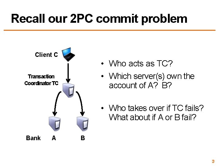 Recall our 2 PC commit problem Client C • Who acts as TC? •