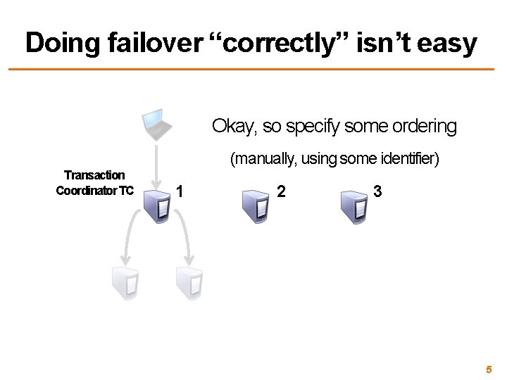 Doing failover “correctly” isn’t easy Okay, so specify some ordering (manually, using some identifier)