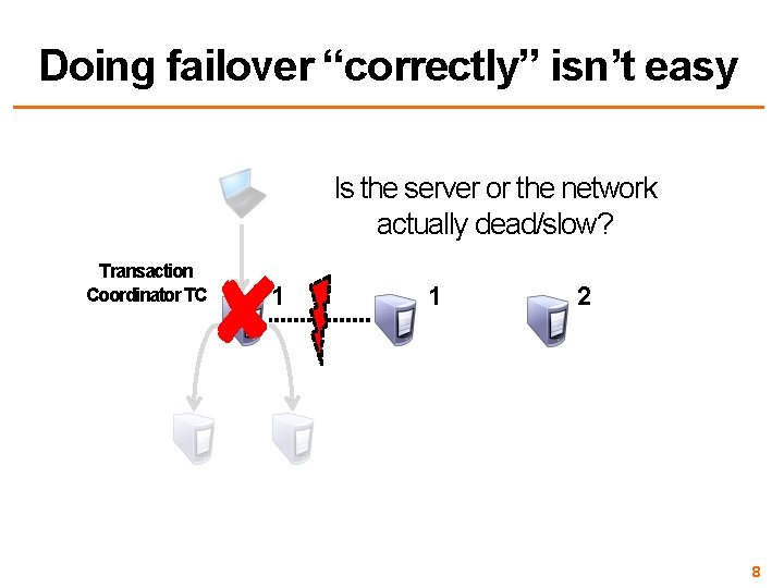 Doing failover “correctly” isn’t easy Is the server or the network actually dead/slow? Transaction