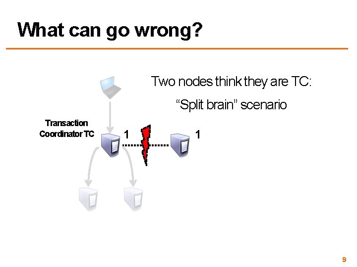 What can go wrong? Two nodes think they are TC: “Split brain” scenario Transaction