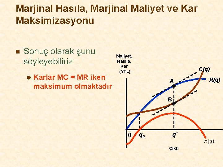 Marjinal Hasıla, Marjinal Maliyet ve Kar Maksimizasyonu n Sonuç olarak şunu söyleyebiliriz: l Karlar