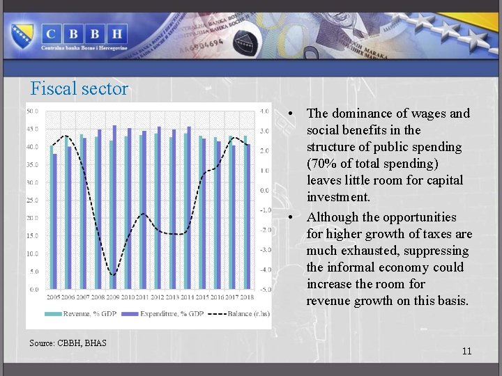 Fiscal sector • The dominance of wages and social benefits in the structure of