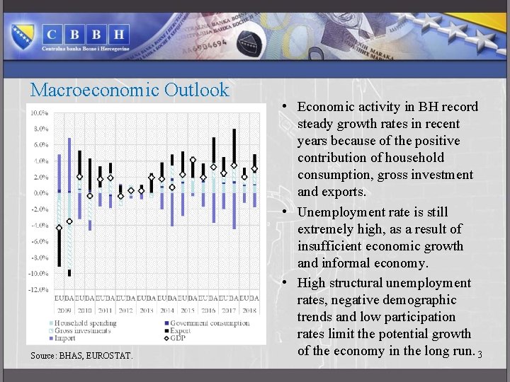 Macroeconomic Outlook Source: BHAS, EUROSTAT. • Economic activity in BH record steady growth rates