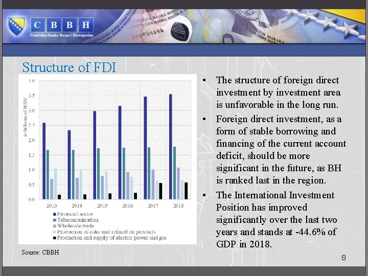 Structure of FDI Source: CBBH • The structure of foreign direct investment by investment