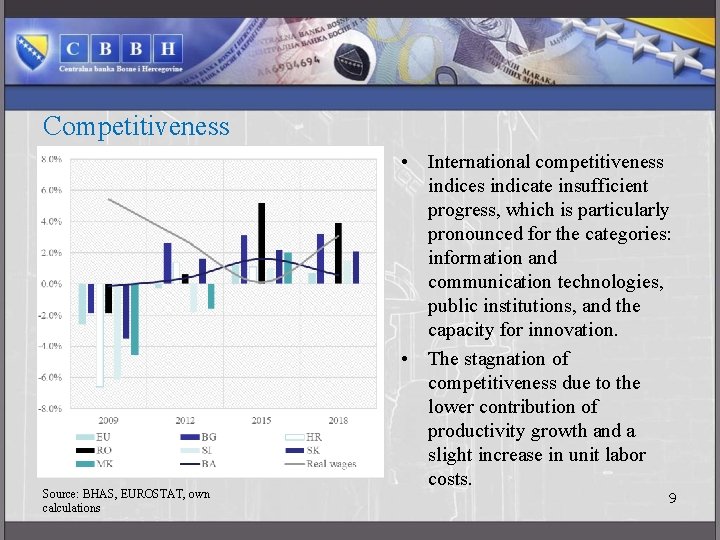 Competitiveness Source: BHAS, EUROSTAT, own calculations • International competitiveness indices indicate insufficient progress, which