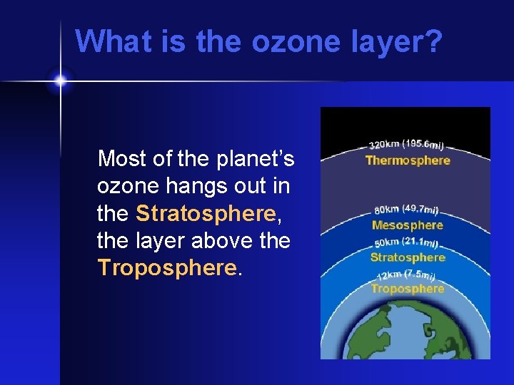 What is the ozone layer? Most of the planet’s ozone hangs out in the