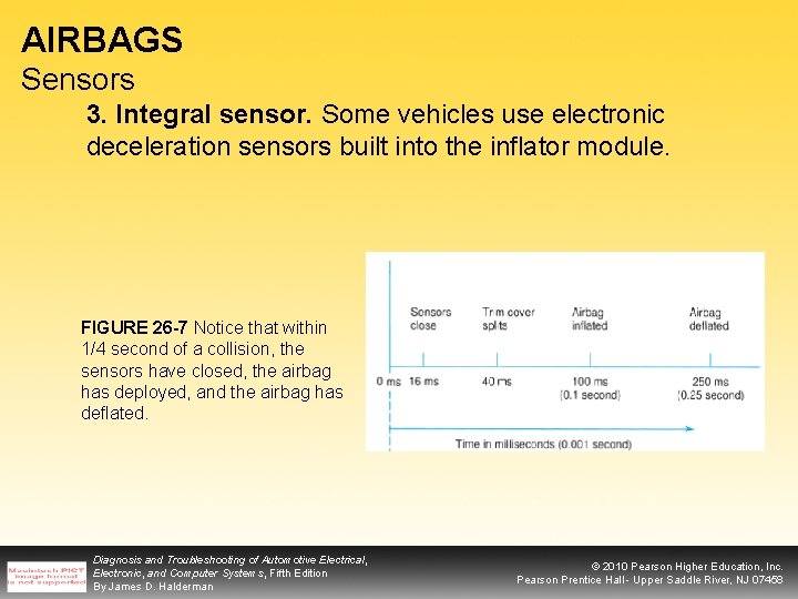 AIRBAGS Sensors 3. Integral sensor. Some vehicles use electronic deceleration sensors built into the