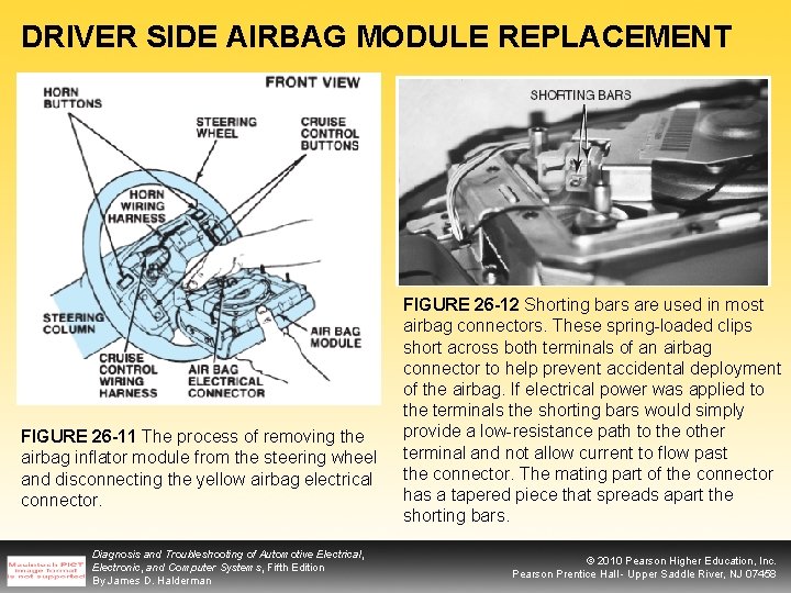 DRIVER SIDE AIRBAG MODULE REPLACEMENT FIGURE 26 -11 The process of removing the airbag