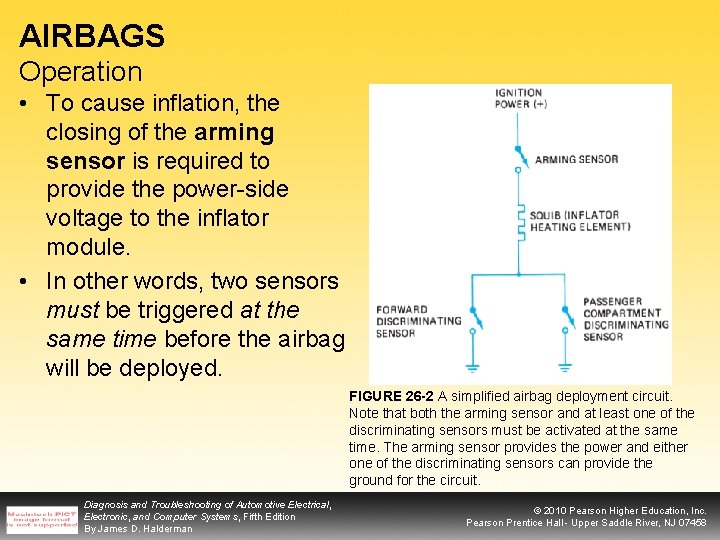 AIRBAGS Operation • To cause inflation, the closing of the arming sensor is required