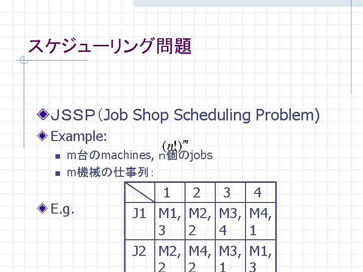 スケジューリング問題 ＪＳＳＰ（Job Shop Scheduling Problem) Example: n n m台のmachines, ｎ個のjobs m機械の仕事列： E. g. 1