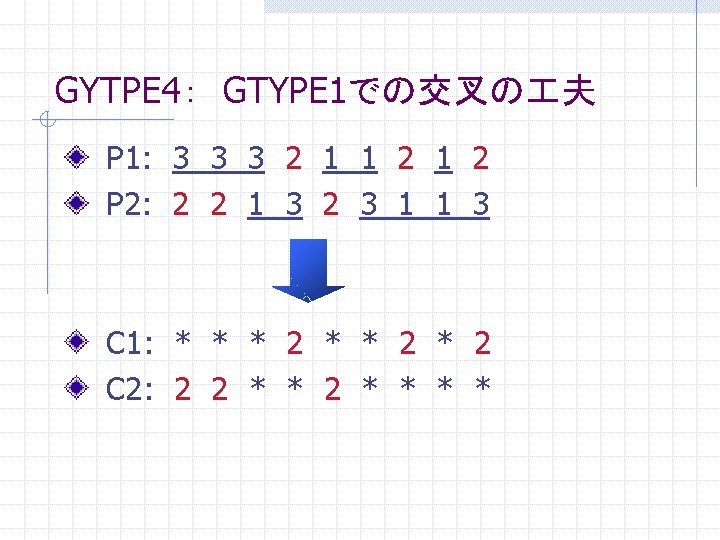 GYTPE 4：　GTYPE 1での交叉の 夫 P 1: 3 3 3 2 1 1 2 P