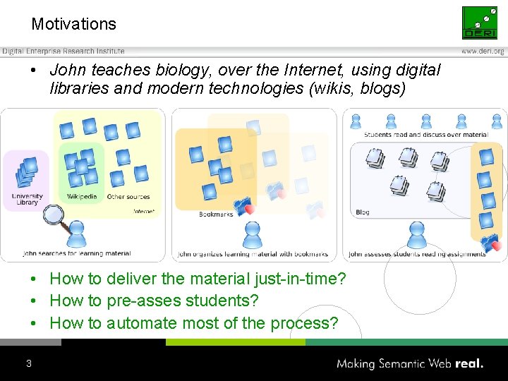 Motivations • John teaches biology, over the Internet, using digital libraries and modern technologies