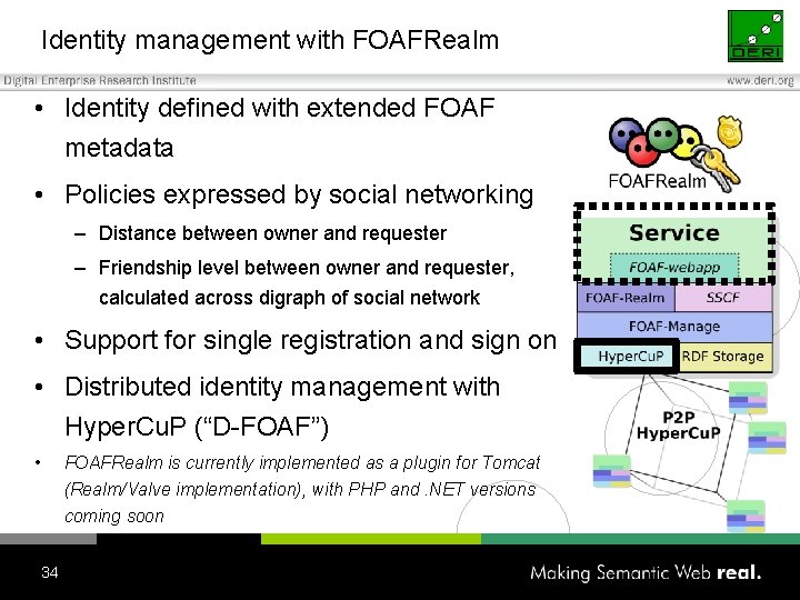 Identity management with FOAFRealm • Identity defined with extended FOAF metadata • Policies expressed