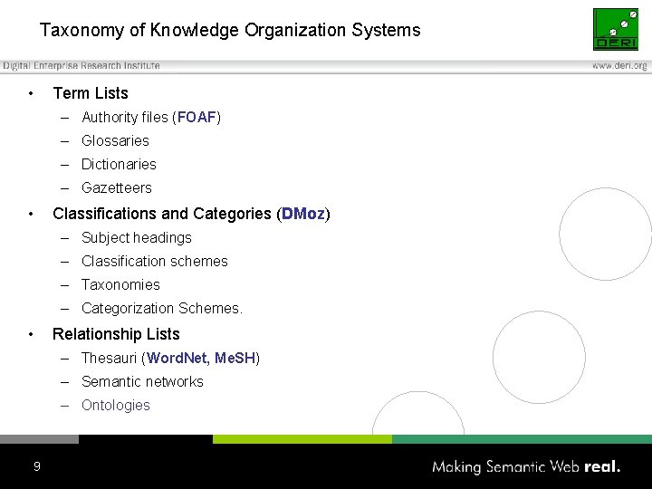Taxonomy of Knowledge Organization Systems • Term Lists – Authority files (FOAF) – Glossaries