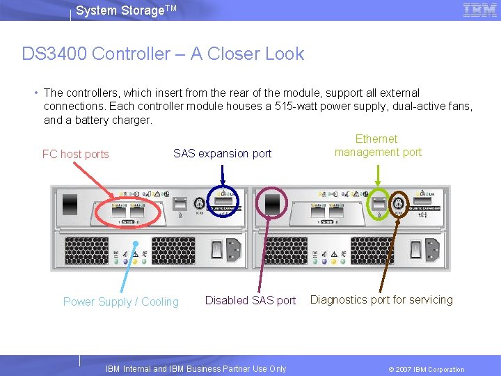 System Storage. TM DS 3400 Controller – A Closer Look • The controllers, which