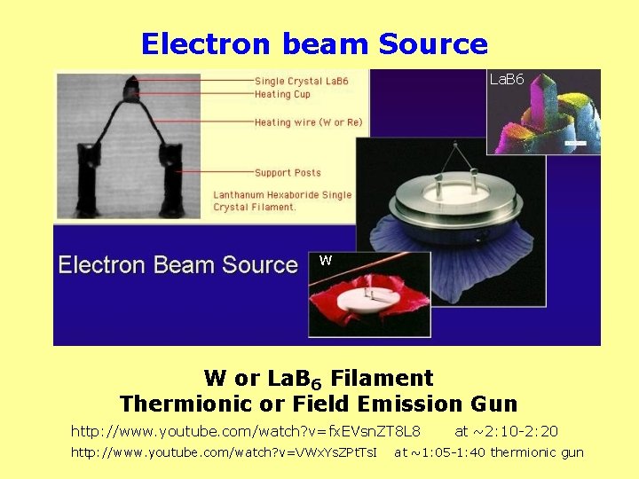 Electron beam Source La. B 6 w W or La. B 6 Filament Thermionic