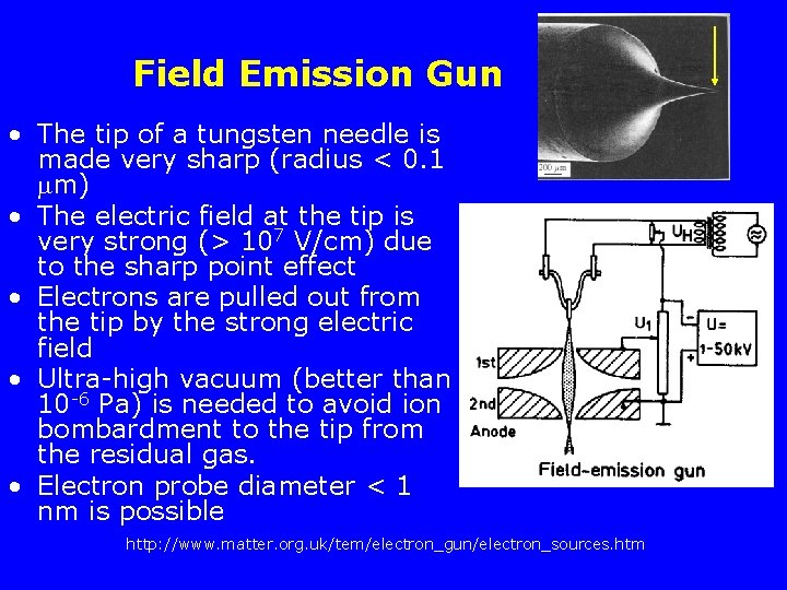 Field Emission Gun • The tip of a tungsten needle is made very sharp