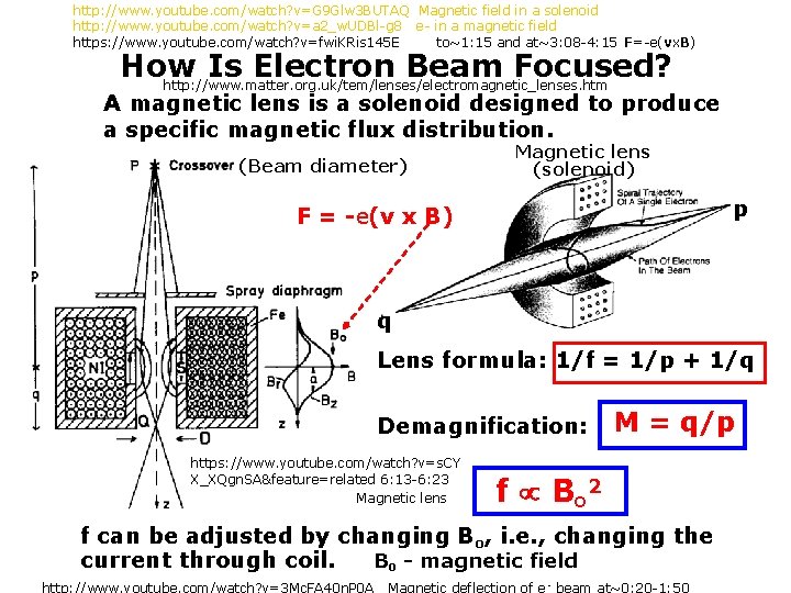 http: //www. youtube. com/watch? v=G 9 Glw 3 BUTAQ Magnetic field in a solenoid