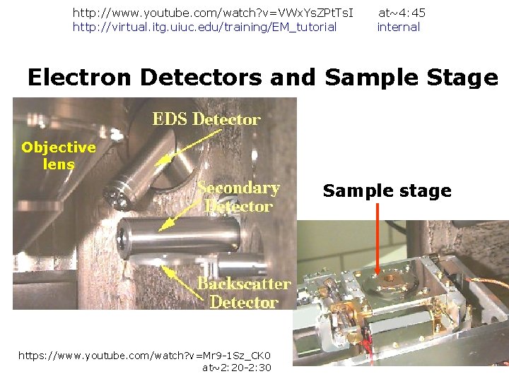 http: //www. youtube. com/watch? v=VWx. Ys. ZPt. Ts. I http: //virtual. itg. uiuc. edu/training/EM_tutorial