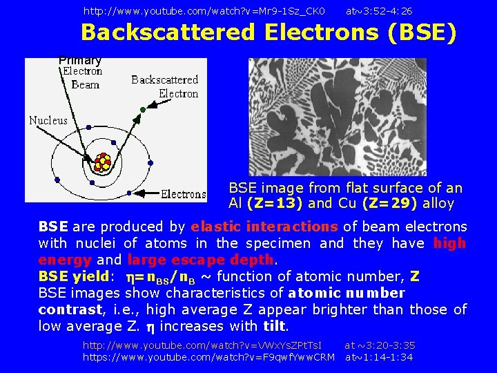 http: //www. youtube. com/watch? v=Mr 9 -1 Sz_CK 0 at~3: 52 -4: 26 Backscattered