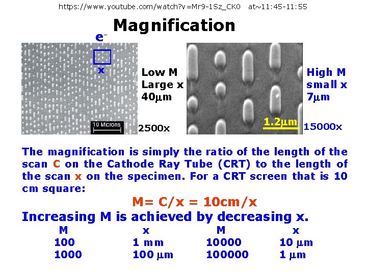 https: //www. youtube. com/watch? v=Mr 9 -1 Sz_CK 0 ex at~11: 45 -11: 55