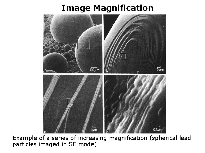 Image Magnification Example of a series of increasing magnification (spherical lead particles imaged in