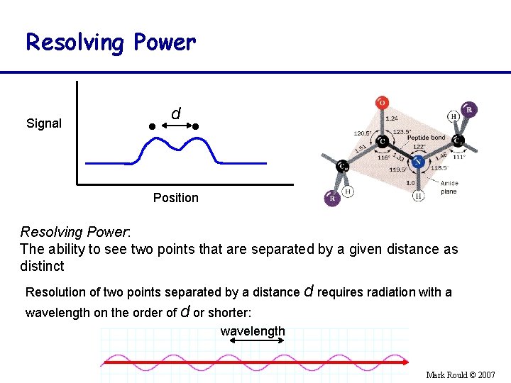Resolving Power Signal • d • Position Resolving Power: The ability to see two
