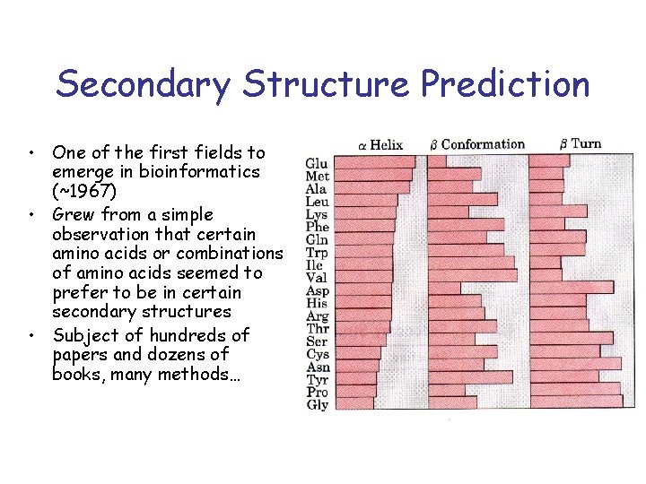 Secondary Structure Prediction • One of the first fields to emerge in bioinformatics (~1967)