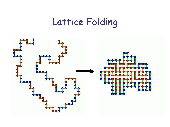 Lattice Folding 