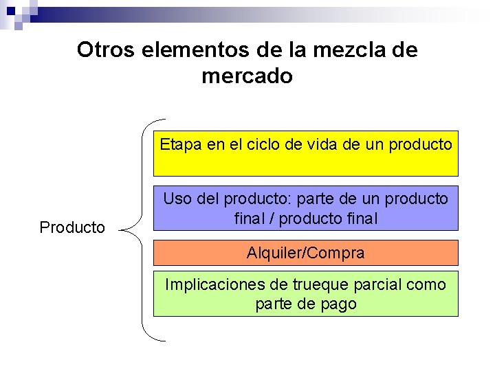 Otros elementos de la mezcla de mercado Etapa en el ciclo de vida de Otros elementos de la mezcla de mercado Etapa en el ciclo de vida de