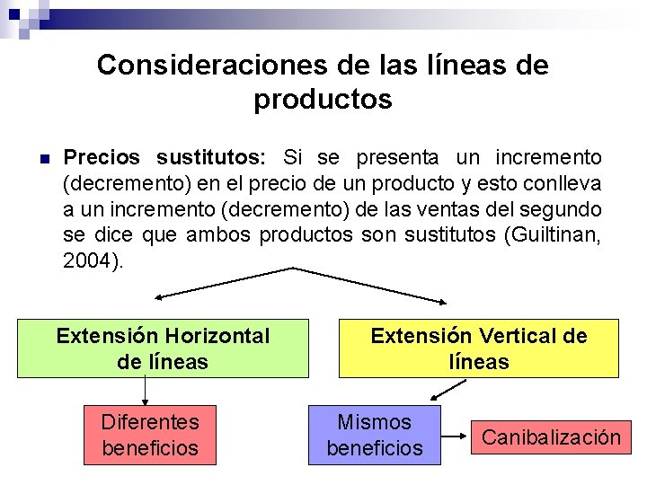 Consideraciones de las líneas de productos n Precios sustitutos: Si se presenta un incremento Consideraciones de las líneas de productos n Precios sustitutos: Si se presenta un incremento