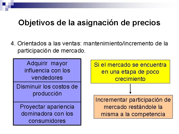 Objetivos de la asignación de precios 4. Orientados a las ventas: mantenimiento/incremento de la Objetivos de la asignación de precios 4. Orientados a las ventas: mantenimiento/incremento de la