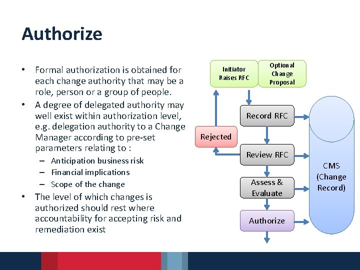 Authorize • Formal authorization is obtained for each change authority that may be a