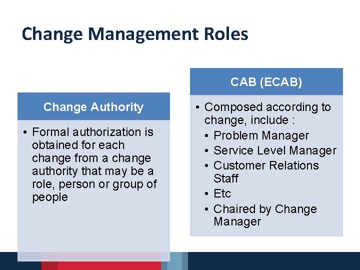 Change Management Roles CAB (ECAB) Change Authority • Formal authorization is obtained for each