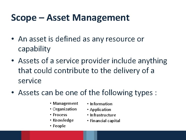 Scope – Asset Management • An asset is defined as any resource or capability