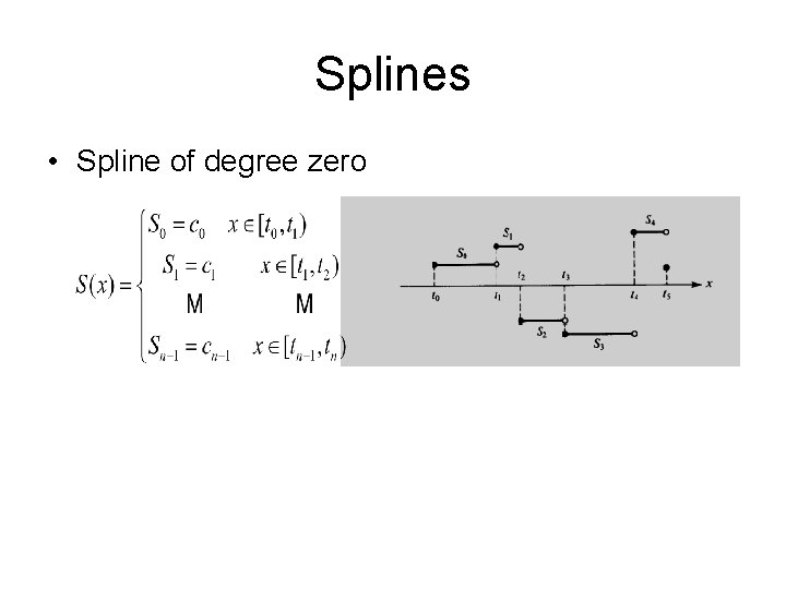 Splines • Spline of degree zero 