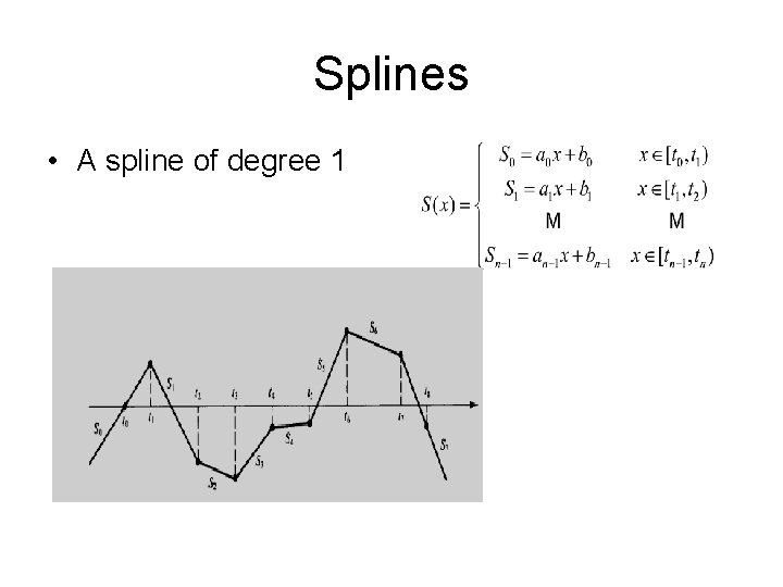 Splines • A spline of degree 1 