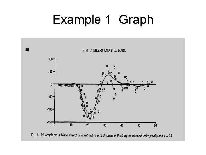 Example 1 Graph 
