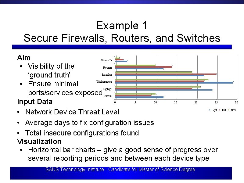 Example 1 Secure Firewalls, Routers, and Switches Aim Firewalls Routers • Visibility of the