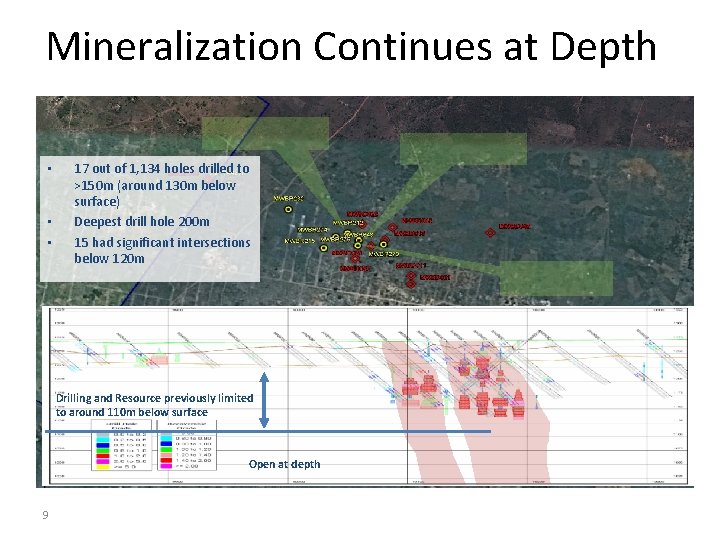 Mineralization Continues at Depth • • • 17 out of 1, 134 holes drilled