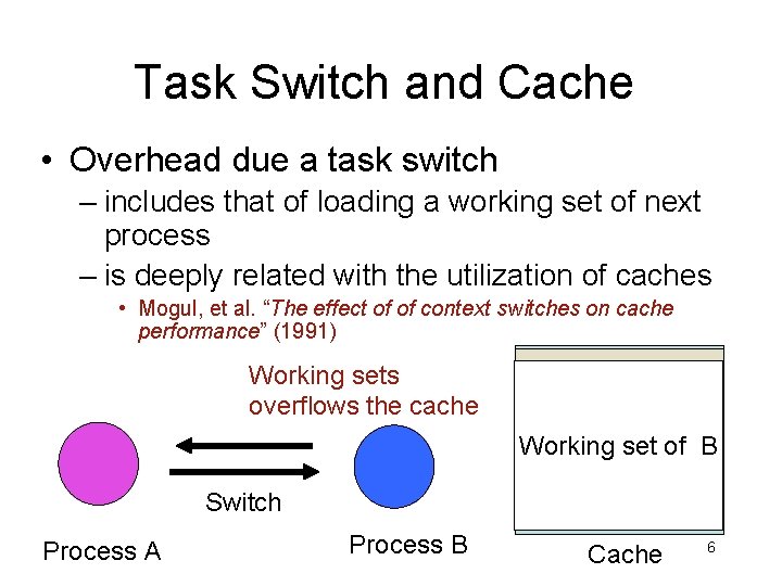 Task Switch and Cache • Overhead due a task switch – includes that of