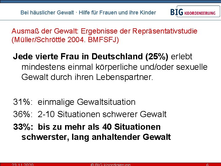 Bei häuslicher Gewalt · Hilfe für Frauen und ihre Kinder Ausmaß der Gewalt: Ergebnisse