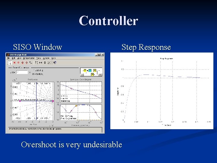 Controller SISO Window Step Response Overshoot is very undesirable 