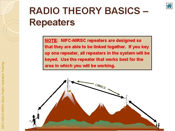 NIFC-NIICD-NIRSC Basic Radio Operation Training RADIO THEORY BASICS – Repeaters NOTE: NIFC-NIRSC repeaters are
