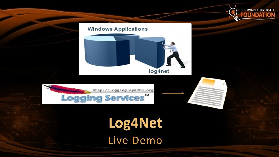 Log 4 Net Live Demo 
